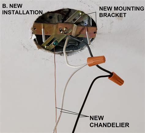 junction box does not have ground wire for fixture|no ground wires electrical box.